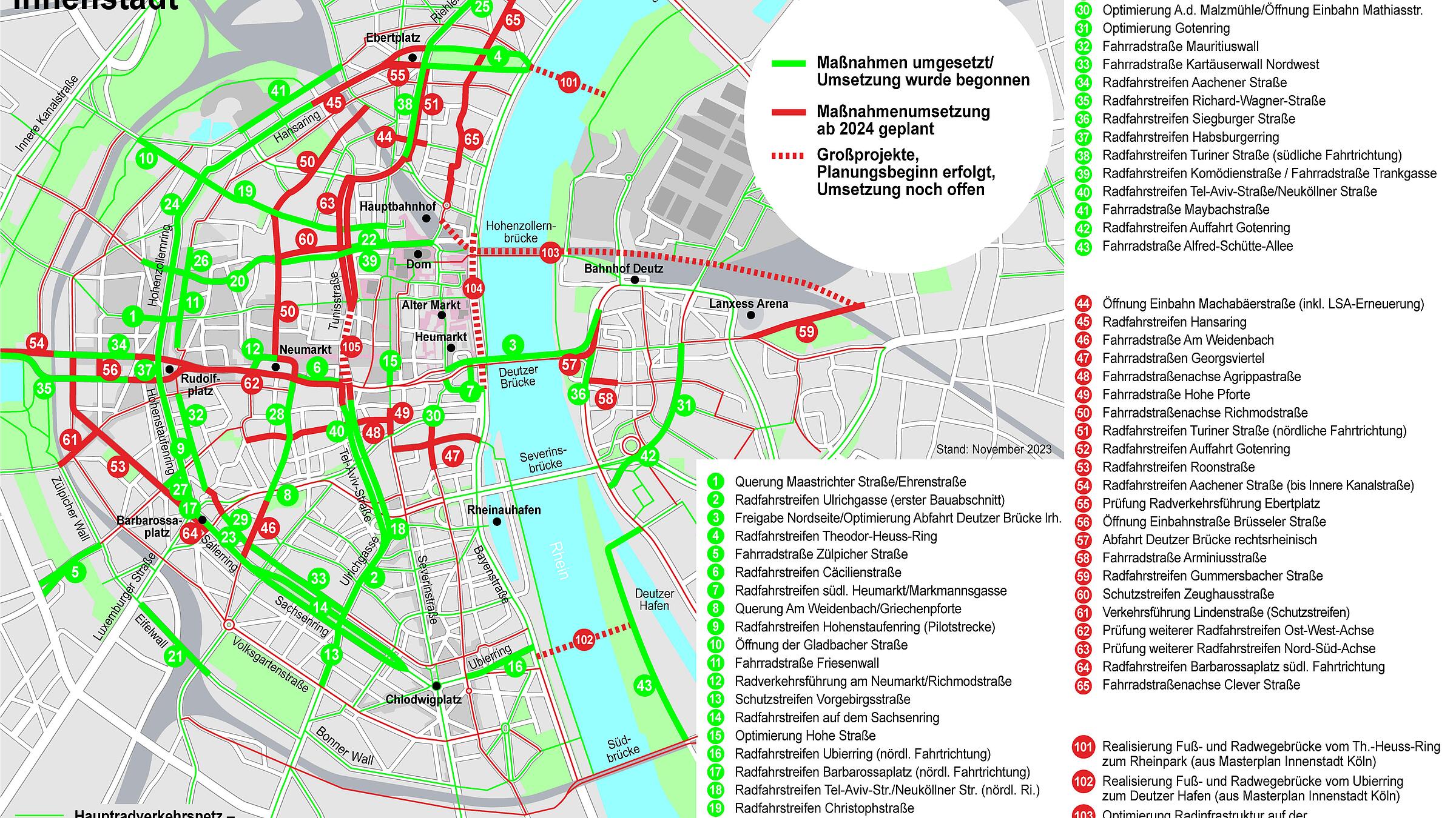 Kartenausschnitt: Umsetzungsstand zum Radverkehrskonzept Innenstadt im November 2023: Über die auf den Ringen weitgehend realisierten Maßnahmen hinaus wurden auch für den Radverkehr bedeutsame Achsen im Zuge der die Ringe querenden Straßen zwischenzeitlich fertiggestellt. Die Maßnahmen Nr. 101 und 102 sehen neue Rheinbrücken für den Fuß- und Radverkehr in Verlängerung der Ringe vor, deren Realisierung allerdings noch offen ist.