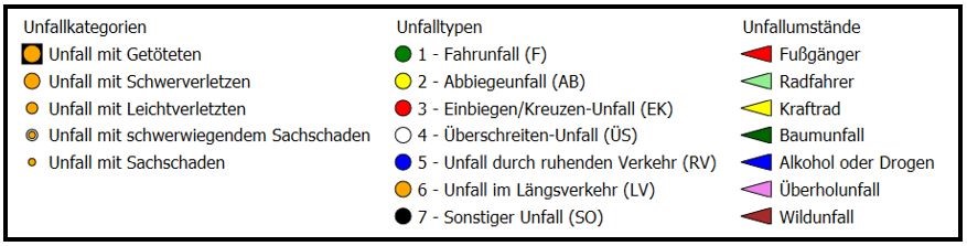 Legende für die Bilder 59-60