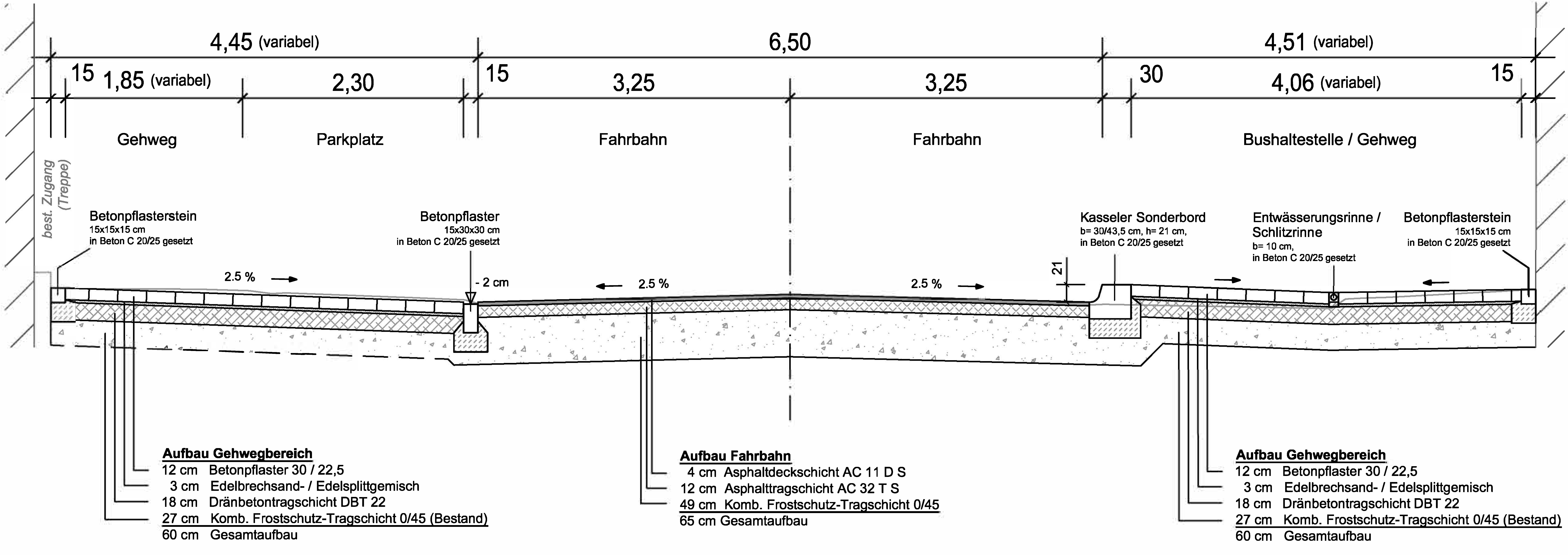 Bushaltestelle im Querschnitt